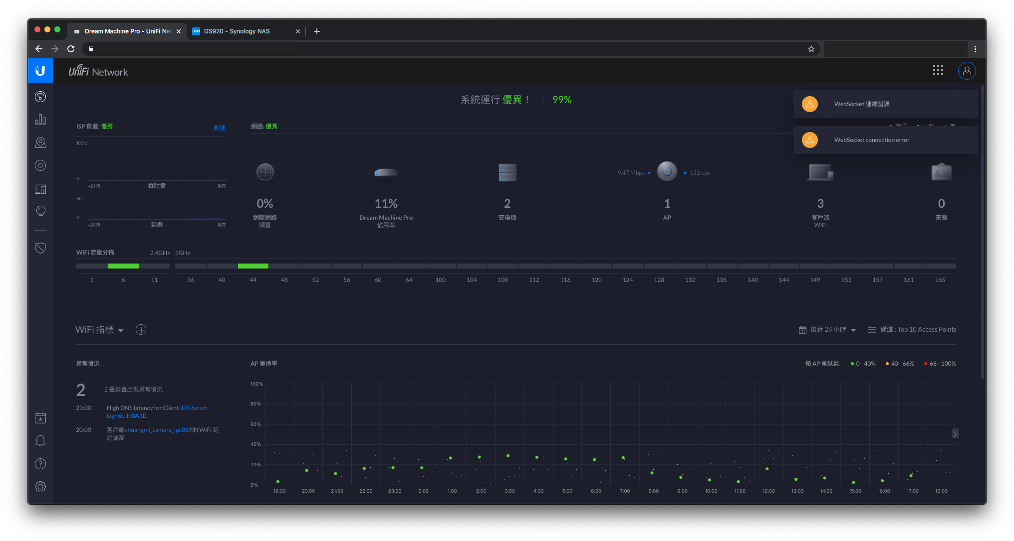 Unifi Controller 以 Synology 反向代理遇到 「websocket連線錯誤」